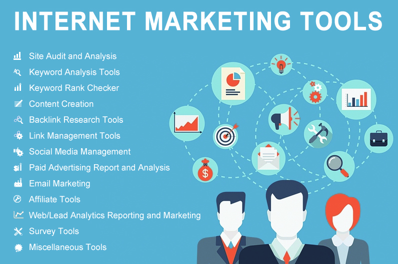 How Internet Marketing Can Help You To Achieve Your Goals
