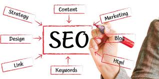 How To Improve Your Search Engine Optimization Campaign