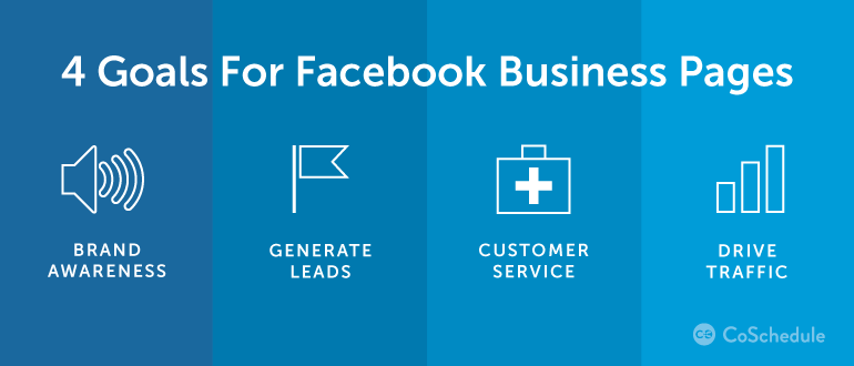 How To Use Facebook To Boost Your Marketing