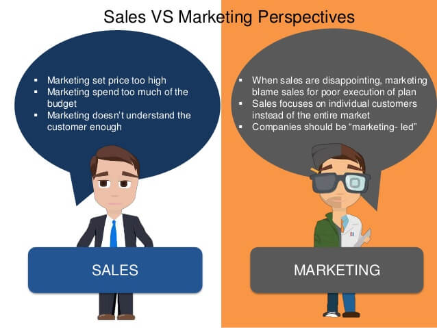 How to manage the tension between sales and marketing departments