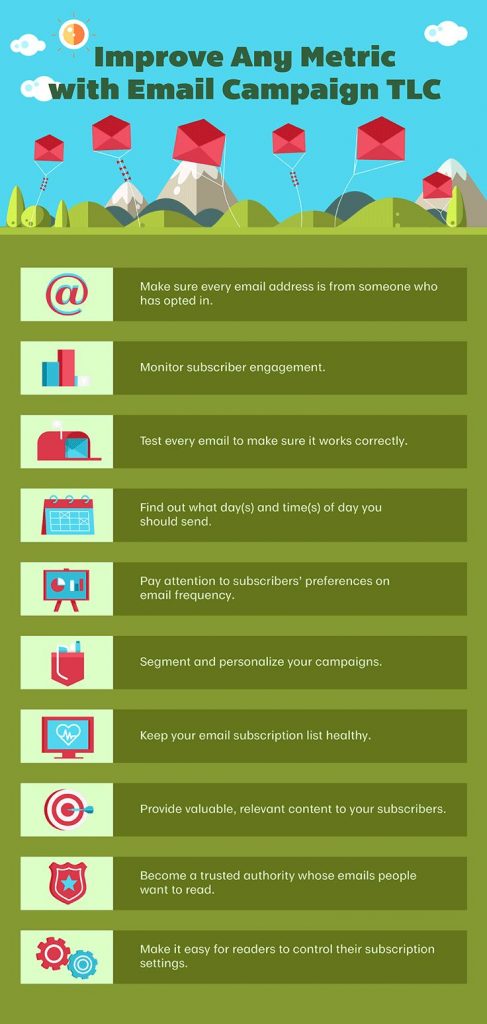 Many Great Tips To Help You With Email Marketing