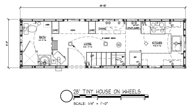 Planning building a tiny house